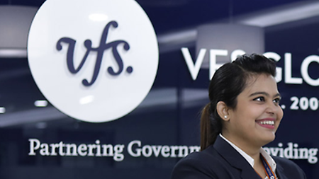 Global malaysia vfs Outsourcing of